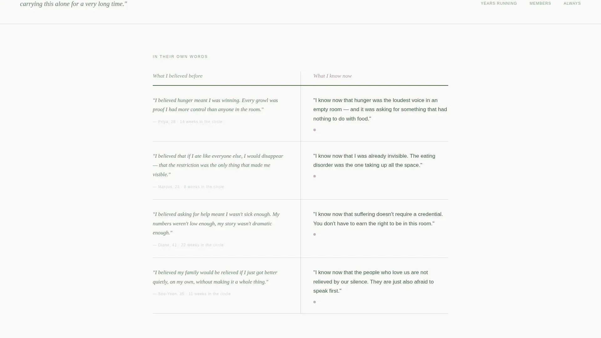 Specialist Eating Disorder Care Reviews & Social Proof Website Template