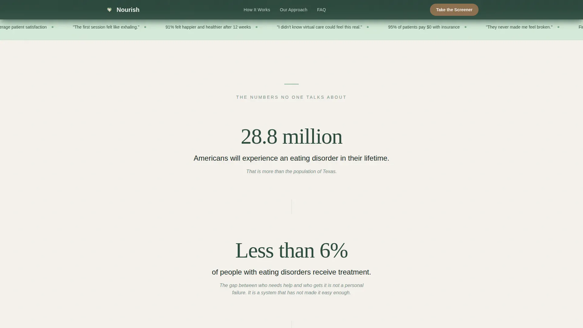 Eating Disorder Care FAQ & Common Questions Website Template