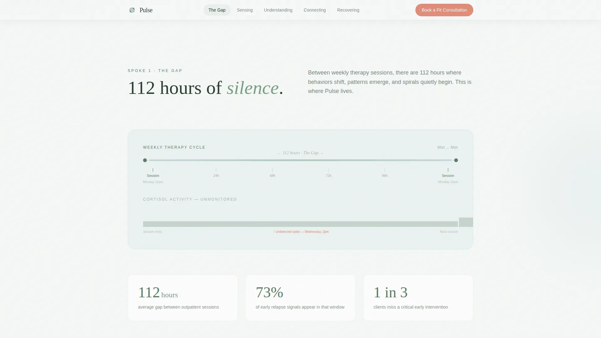 Complete Eating Disorder Care Appointment Booking Website Template