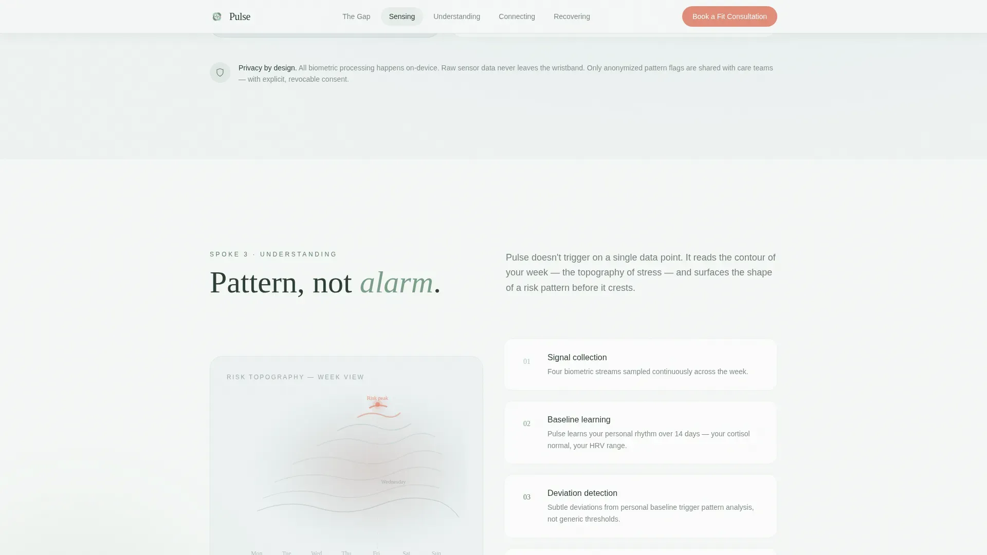 Complete Eating Disorder Care Appointment Booking Website Template