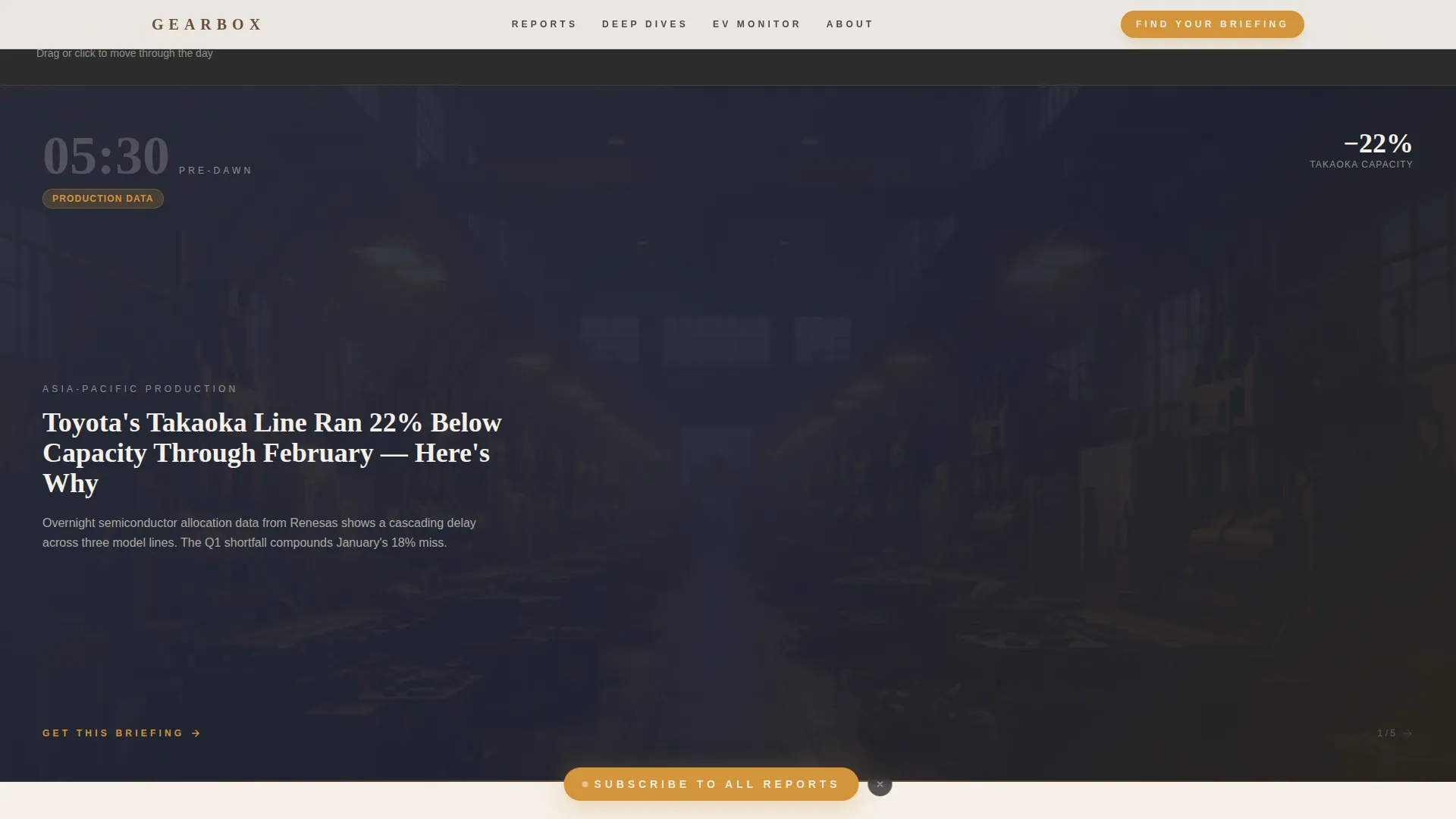Automotive Industry Report Blog Landing Page