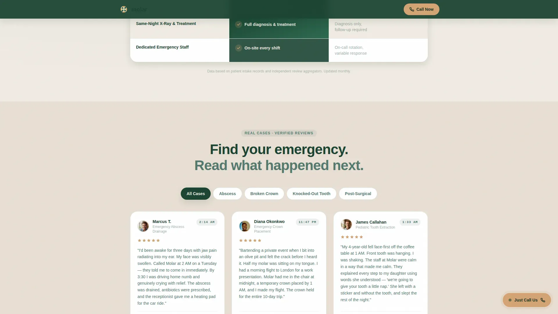 Emergency Dentist Reviews Website Template