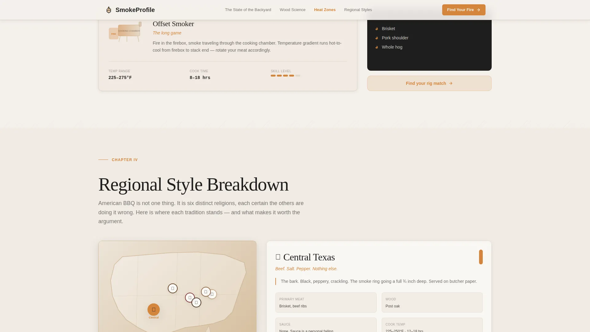 Food & Recipe Blog Blog Website Template