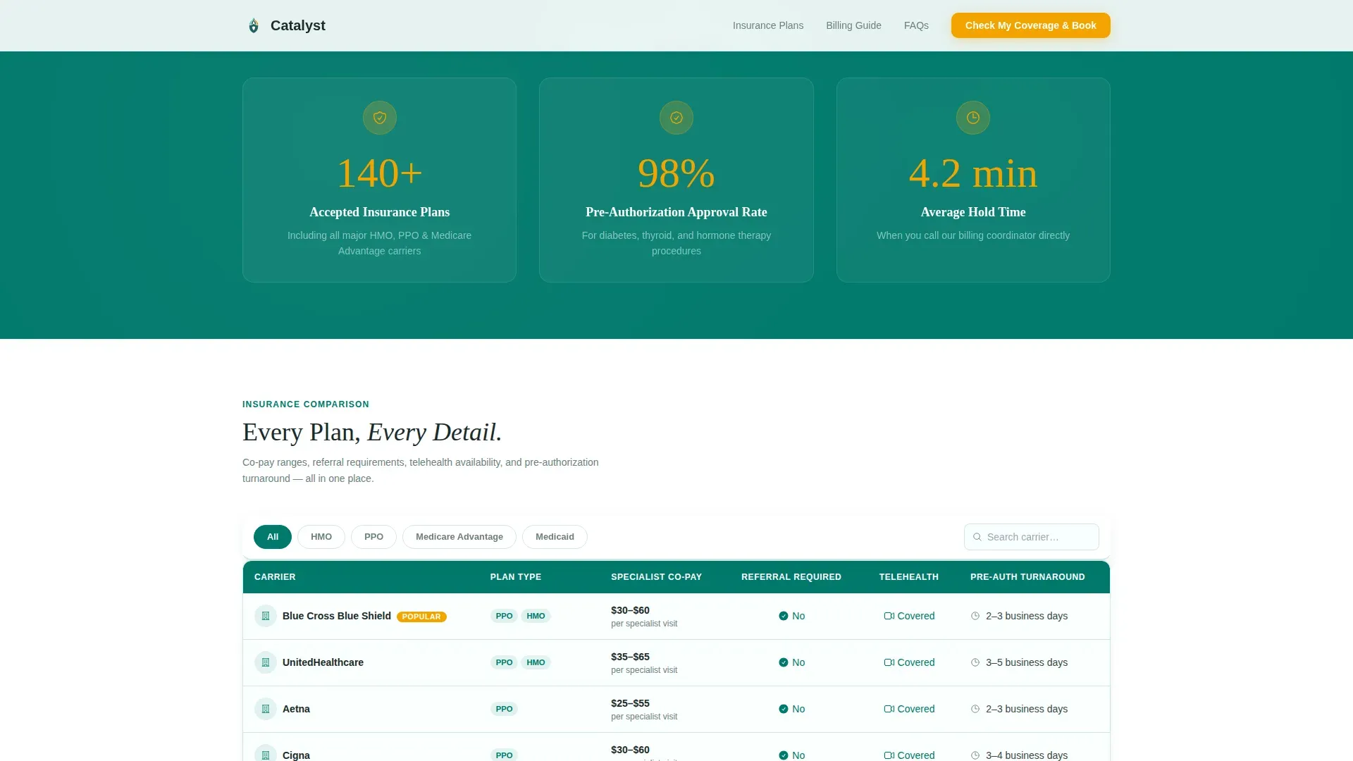 Endocrinologist Specialist Booking Website Template