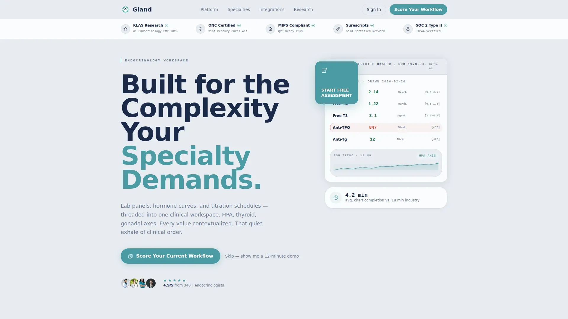 Endocrinology EMR Landing Page Template