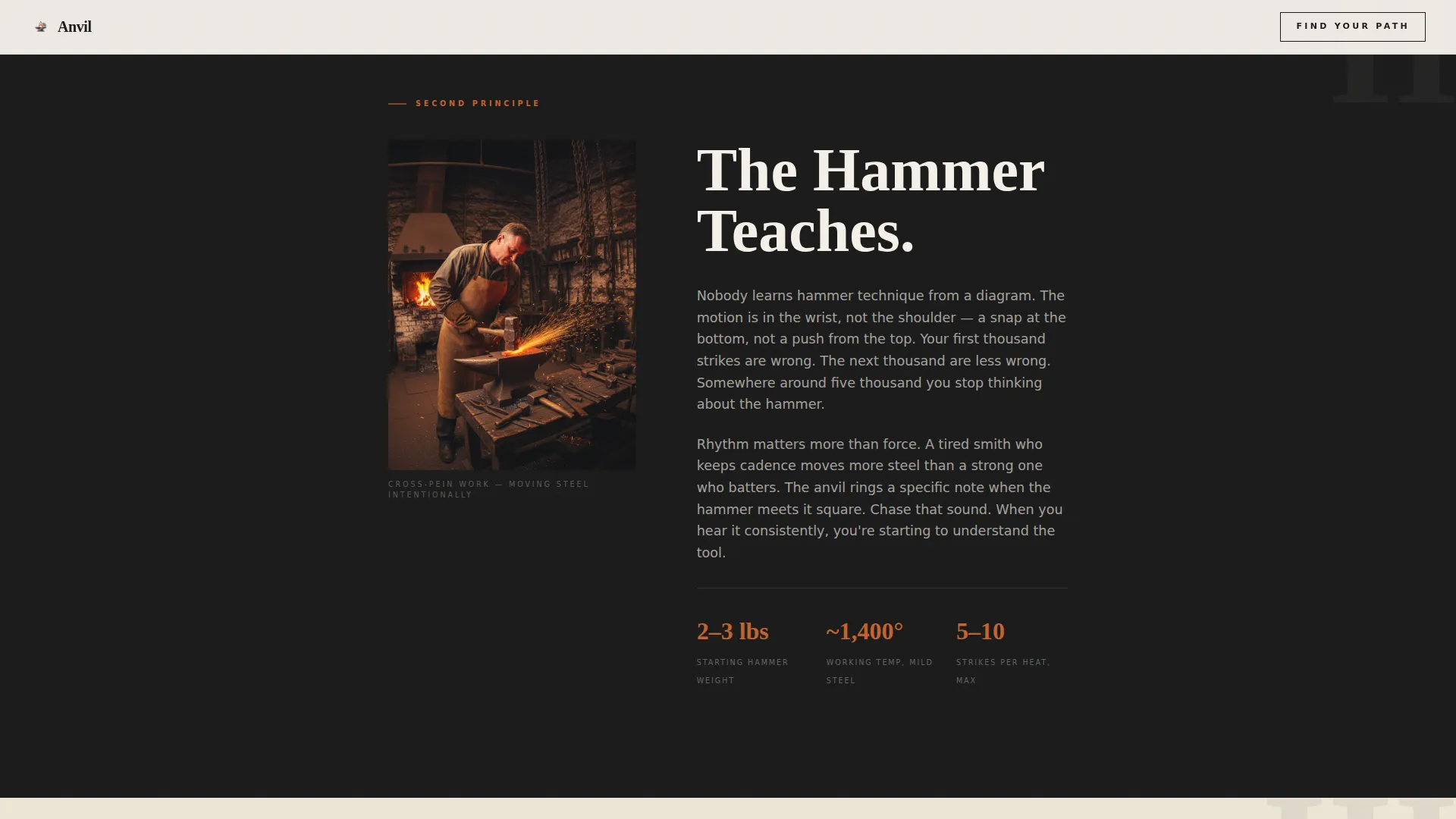 Powerful Blacksmithing | Free Website Template | Rocket