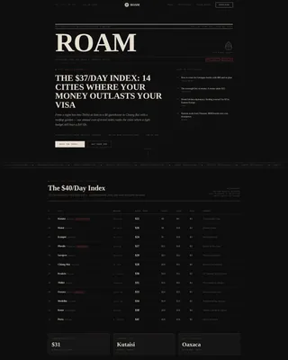 Travel Blog Blog Website Template