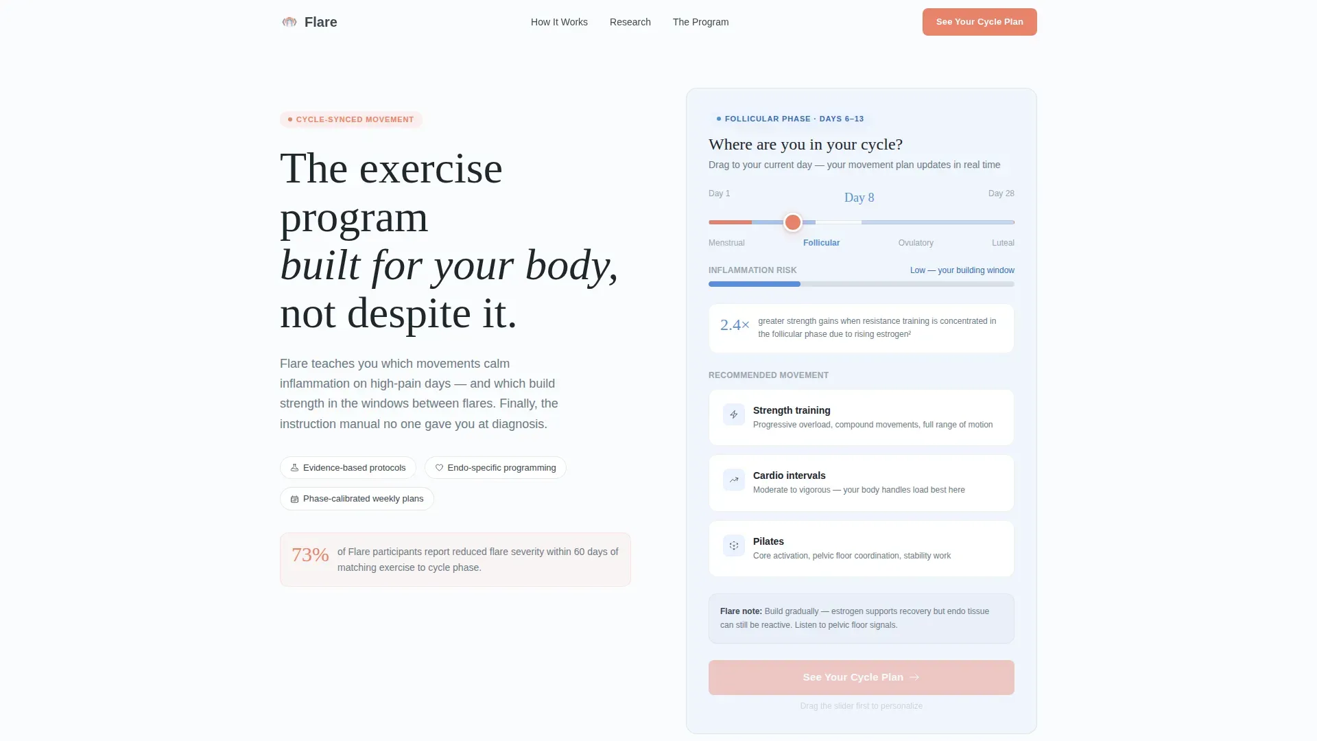 Endometriosis Care Reviews Website Template