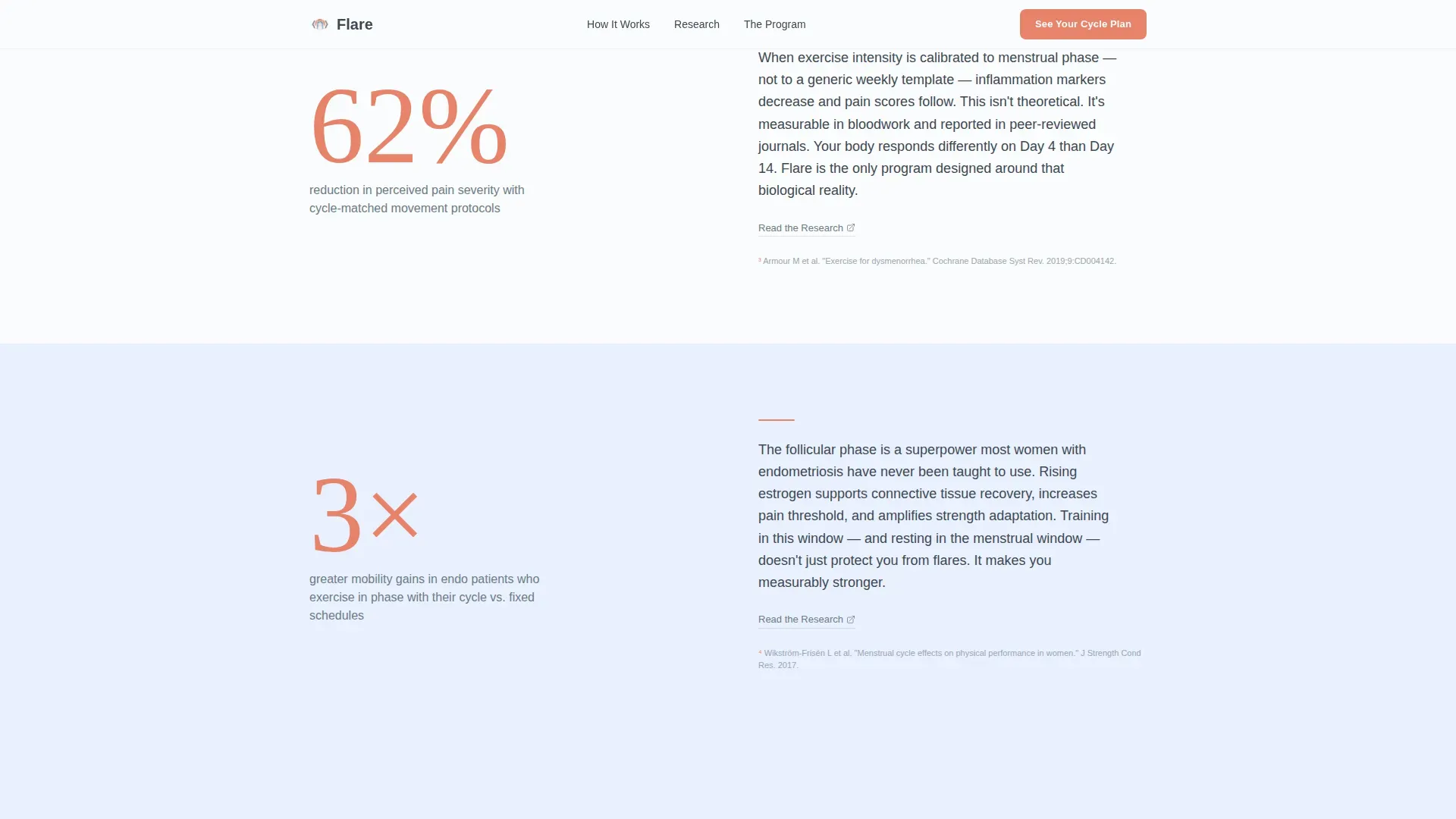 Endometriosis Care Reviews Website Template