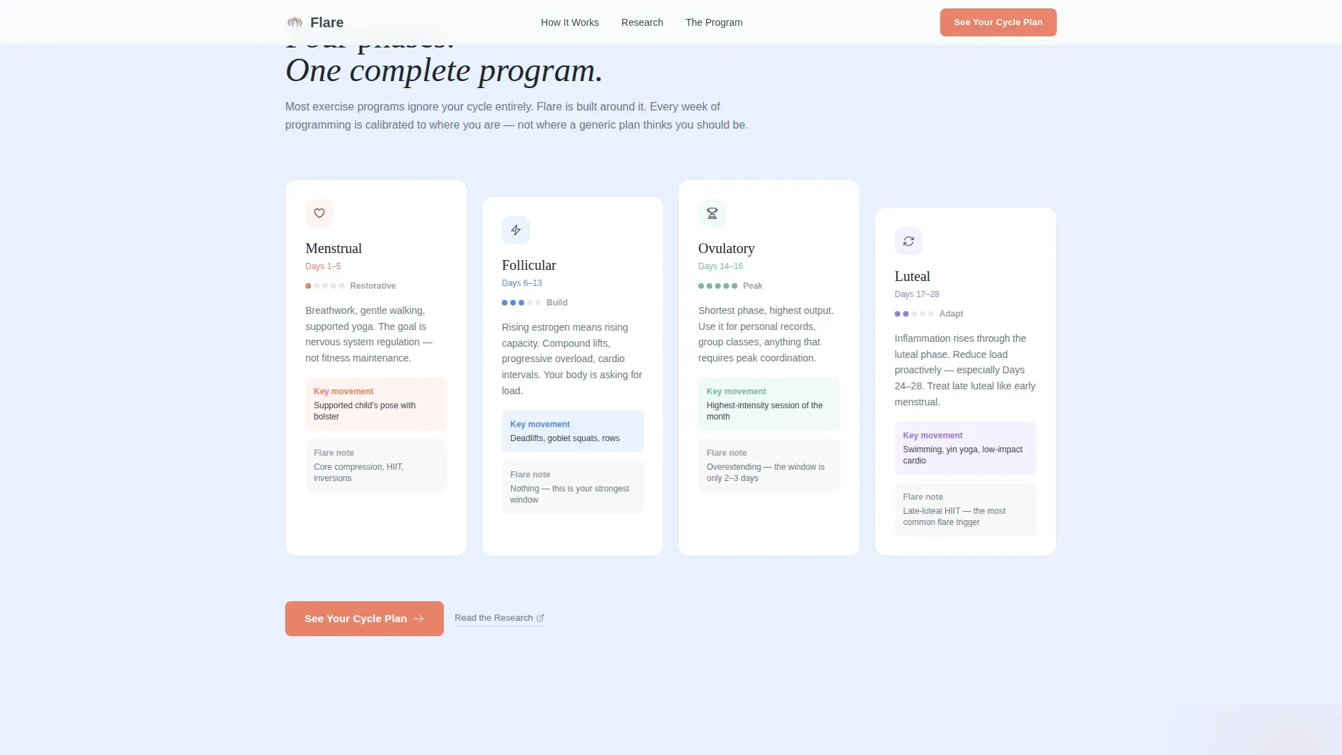 Endometriosis Care Reviews Website Template