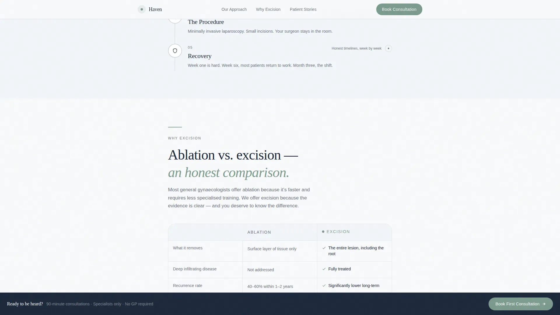 Endometriosis Care Specialist Booking Website Template