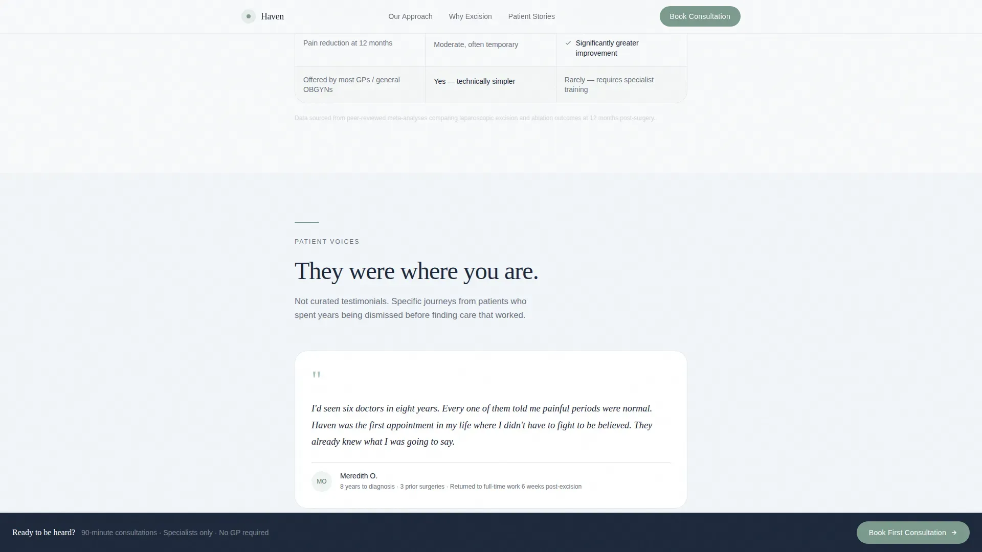Endometriosis Care Specialist Booking Website Template