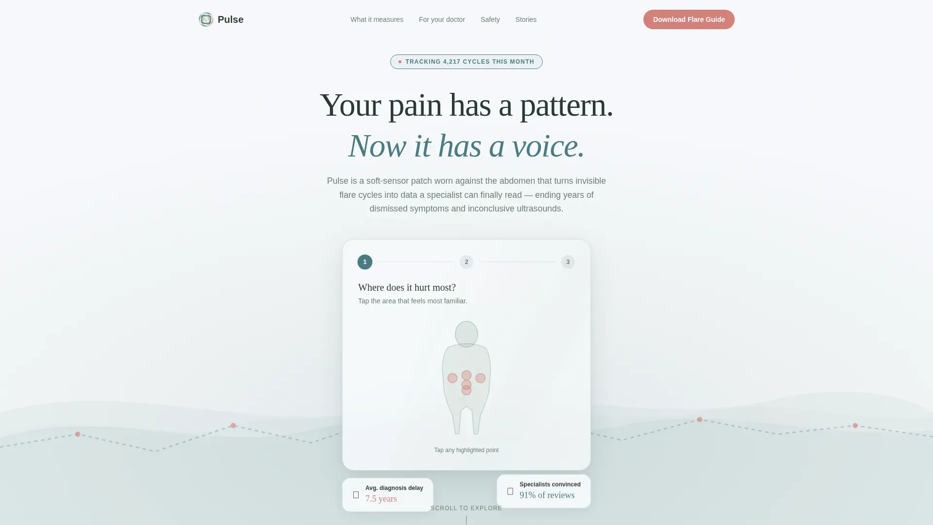 Endometriosis Care Professional Website Template