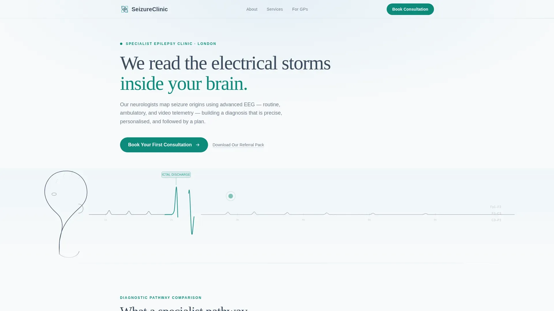 Specialist Clinic Landing page Template