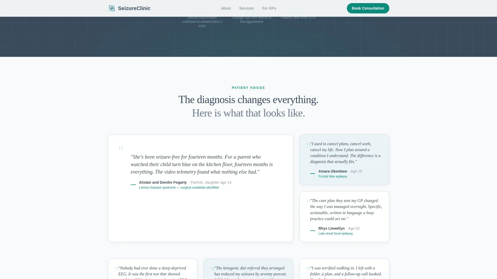 Specialist Clinic Landing page Template