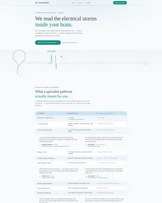 Specialist Clinic Landing page Template