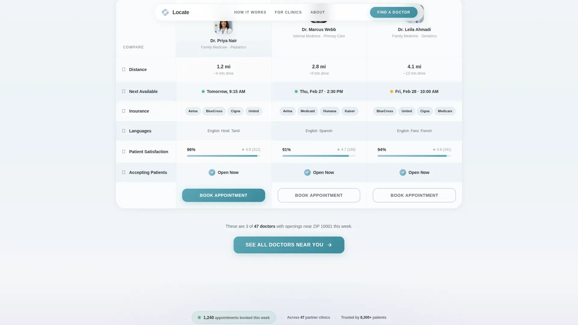 Family Doctor Comparison Website Template