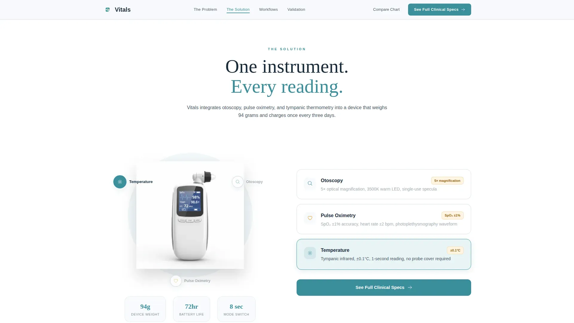 Family Medicine Diagnostic Device Landing Page Template