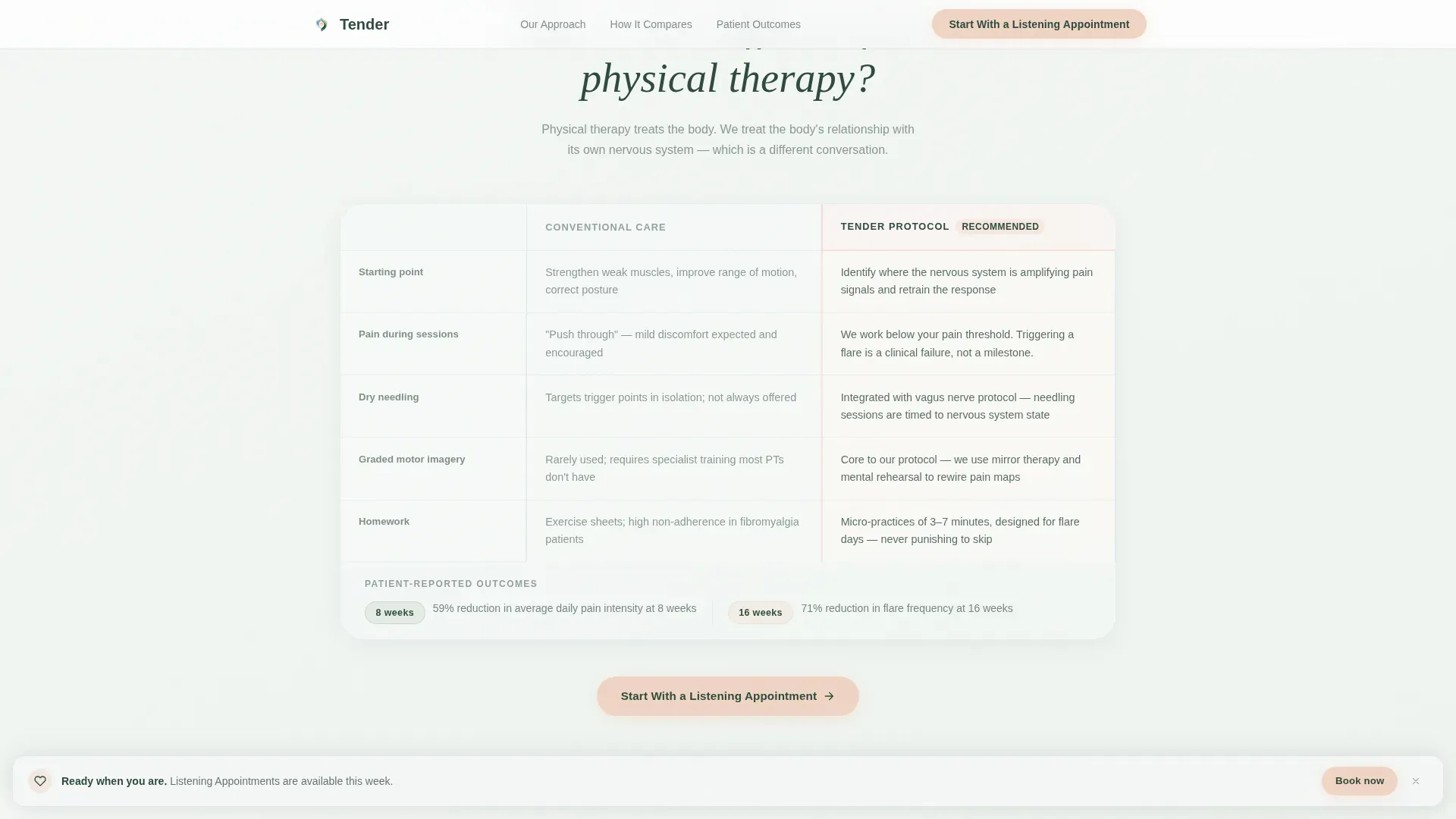 Treatment Center Landing page Template