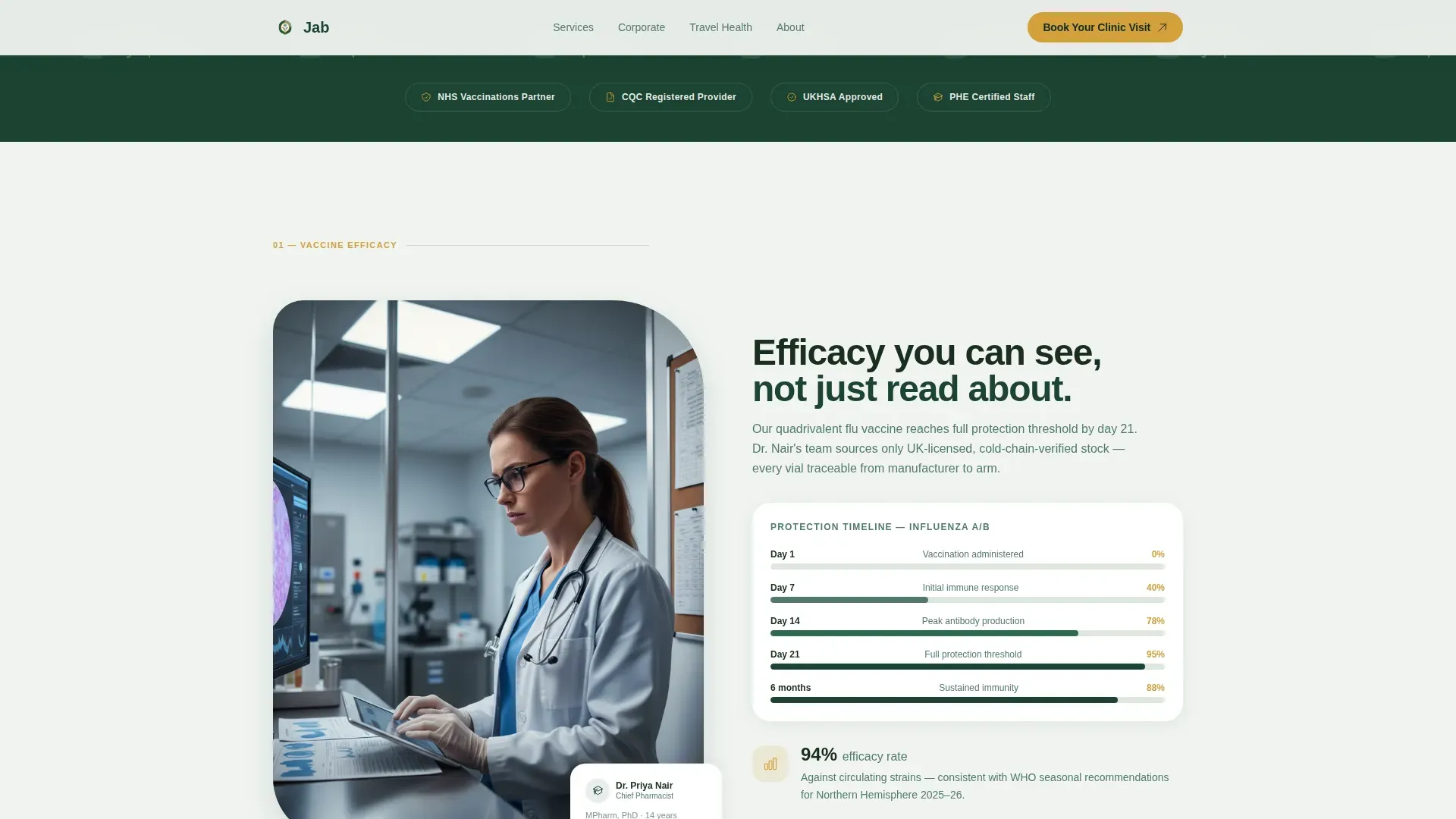 Vaccine Clinic Landing page Template