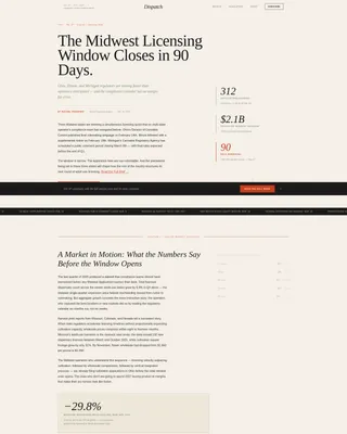 Cannabis Blog & Media Privacy Policy Website Template