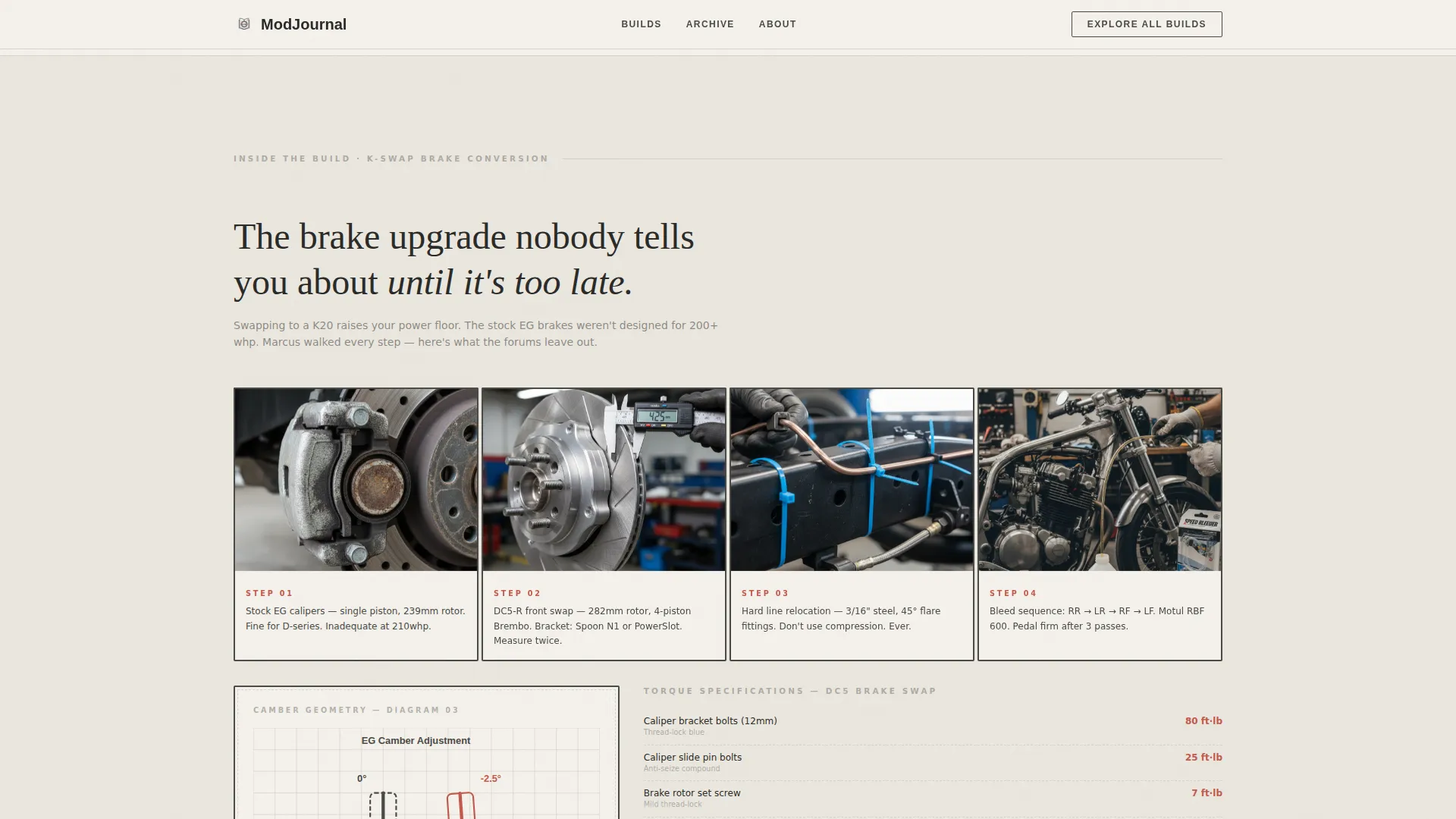 Auto & Mobility Blog Blog Website Template