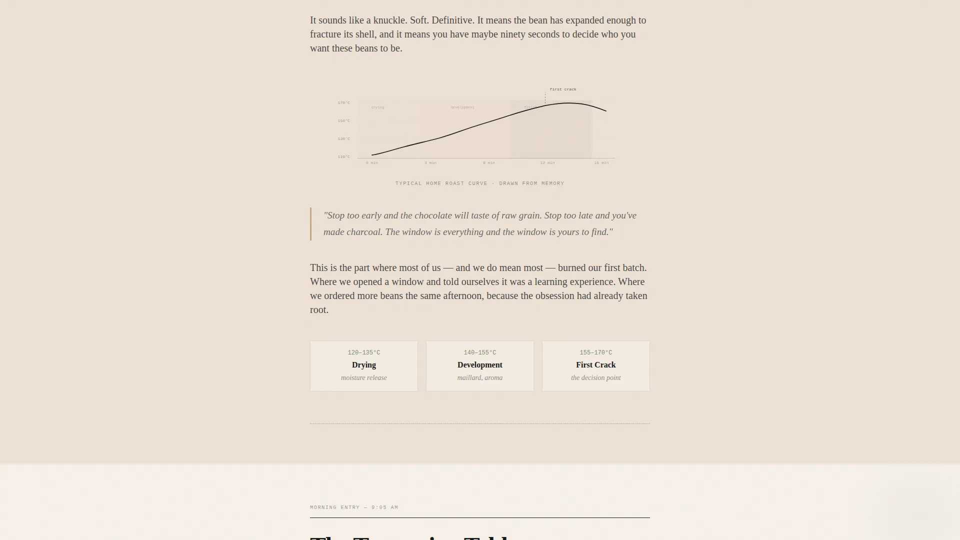 Hobby & Passion Content Advanced Pre-Launch Website Template