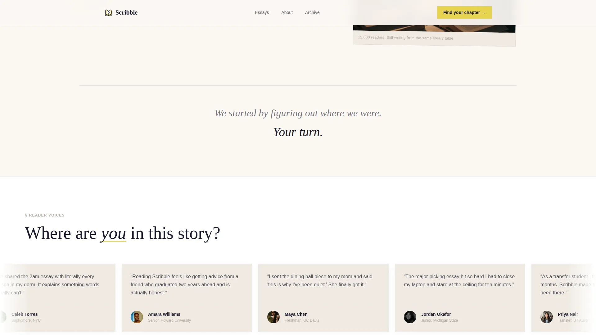 Lifestyle Blog Reviews Website Template