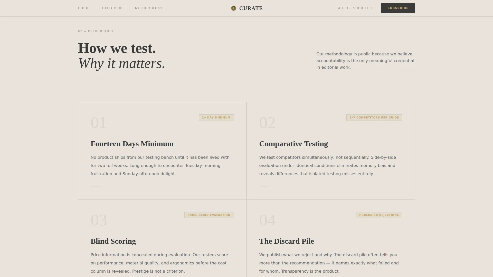 Review & Comparison Site Blog Website Template