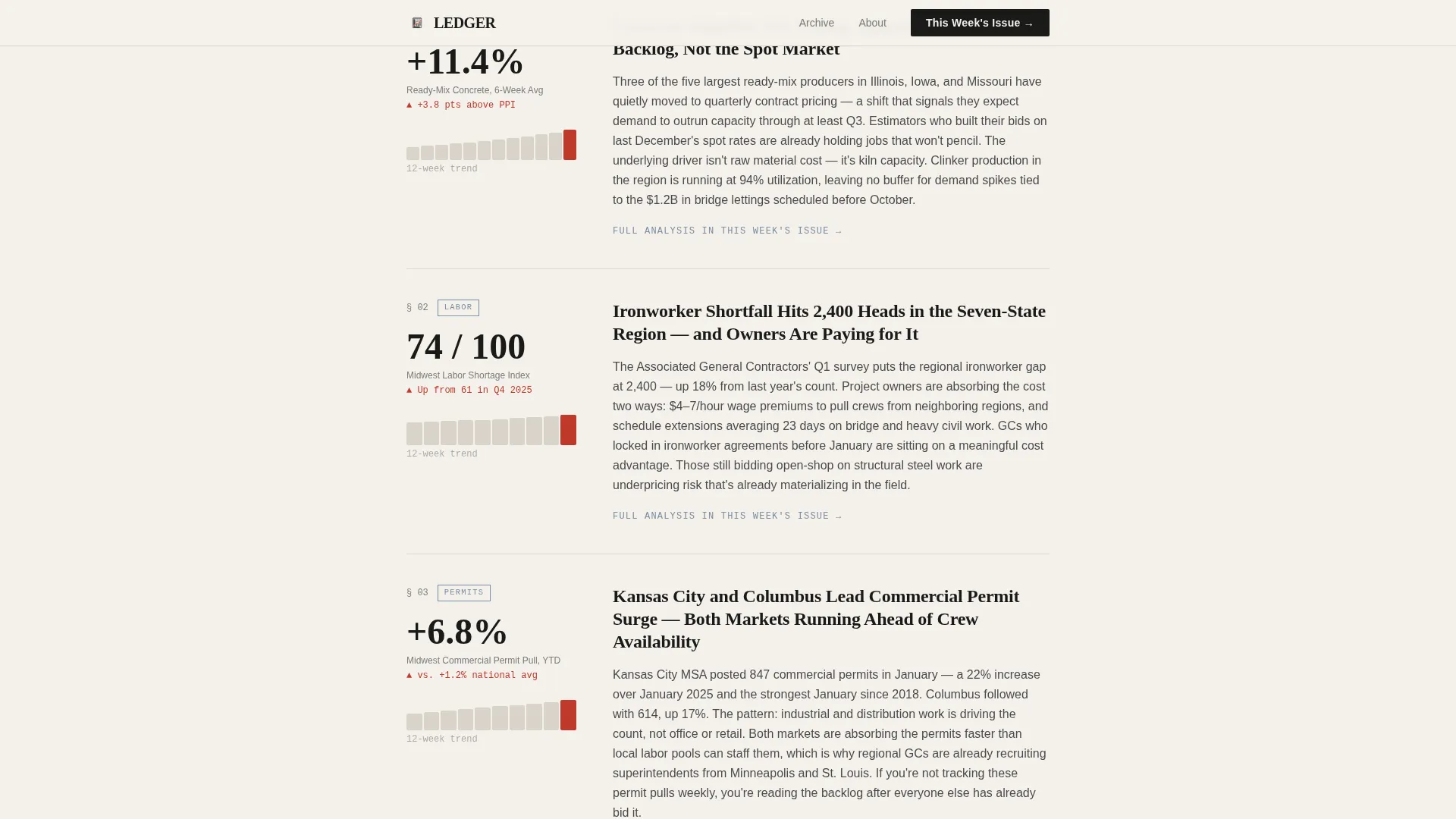 Construction Blog & Media Blog Website Template