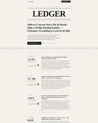 Construction Blog & Media Blog Website Template