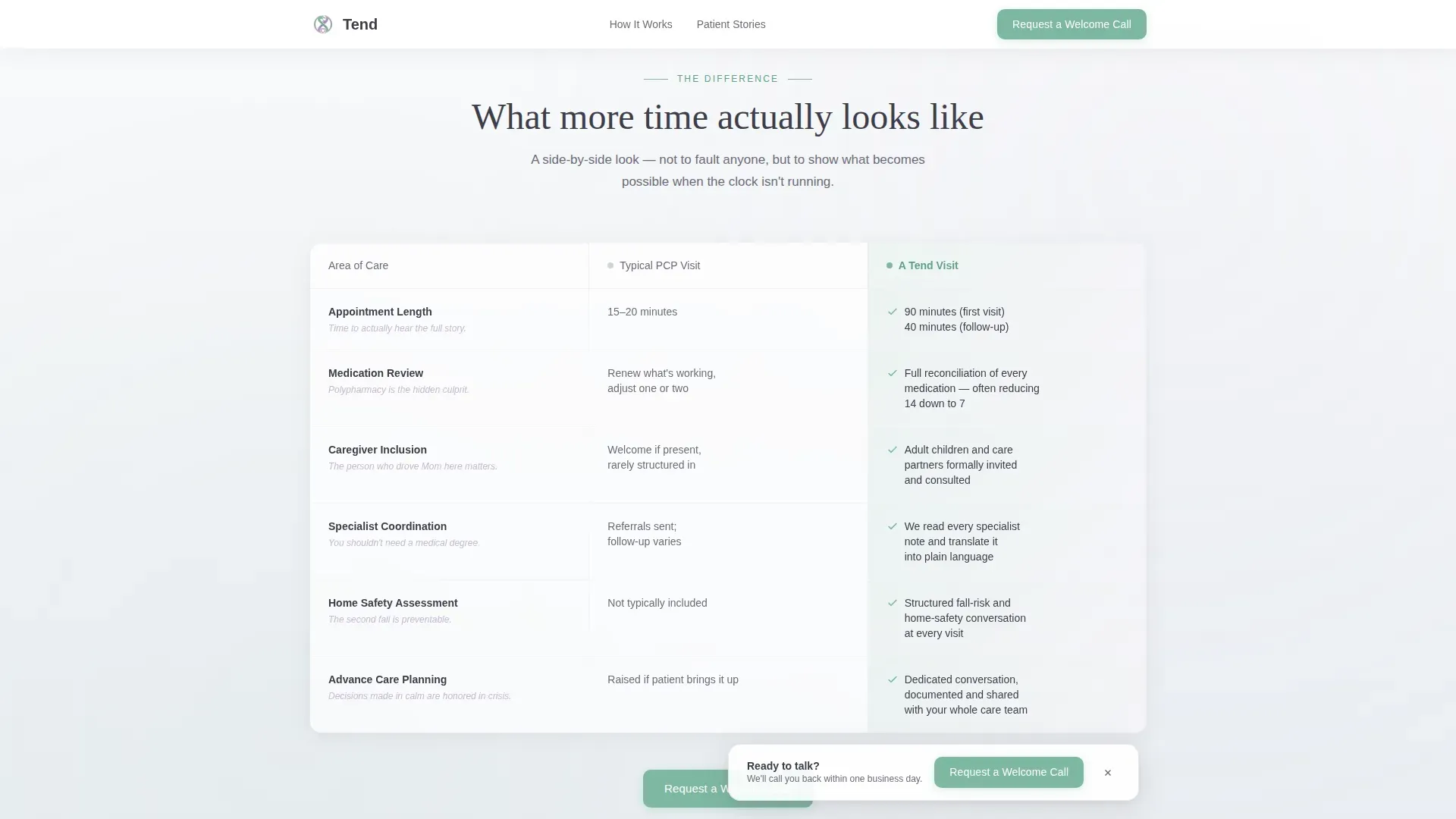 Geriatrician New Patient Welcome Landing Page Template