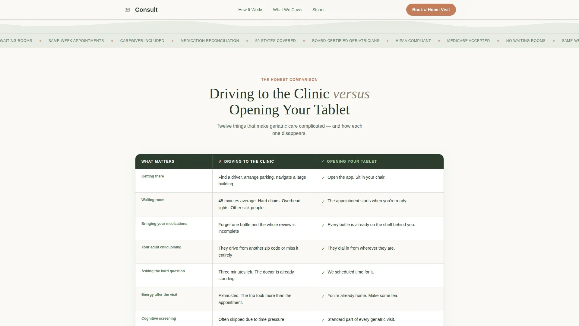 Geriatric Telehealth Landing Page Template