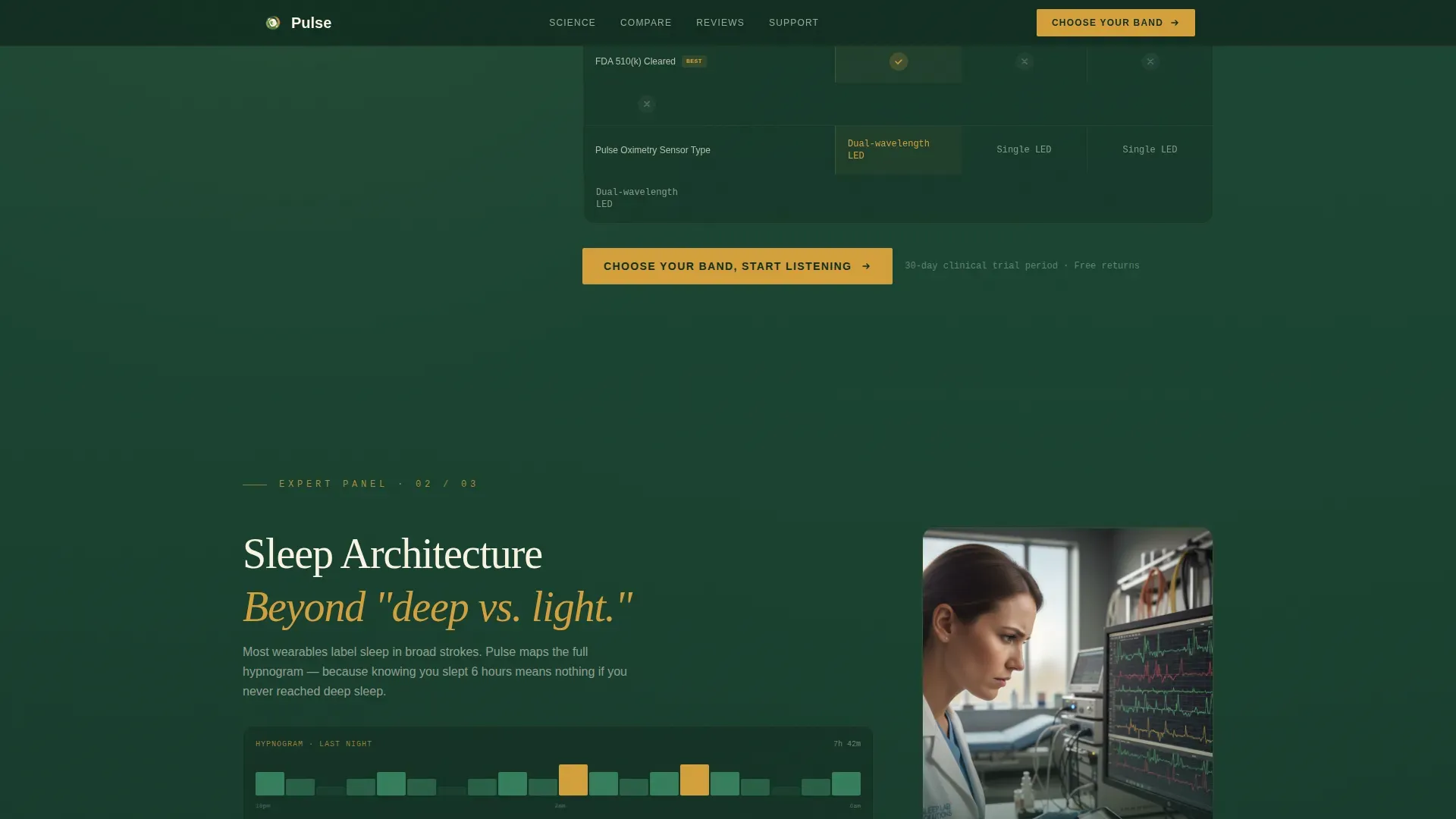 Telemedicine & Health Tech Comparison Website Template
