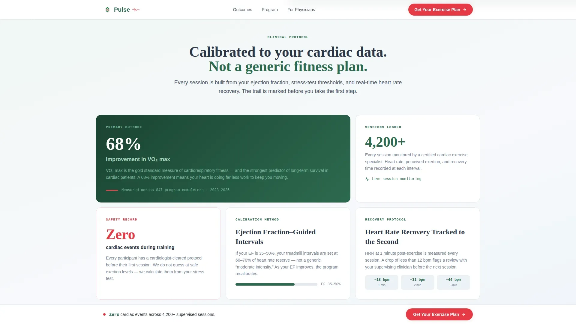 Heart Disease Exercise Program Landing Page Template