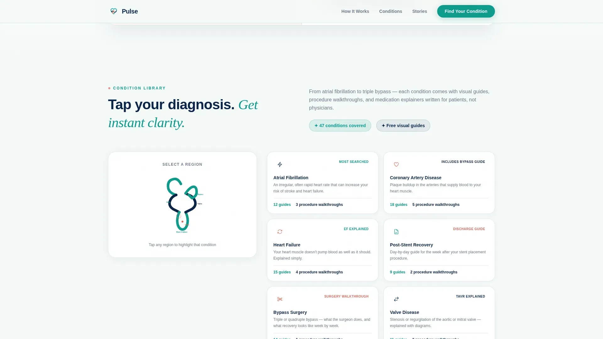 Heart Disease Patient Education Landing Page Template