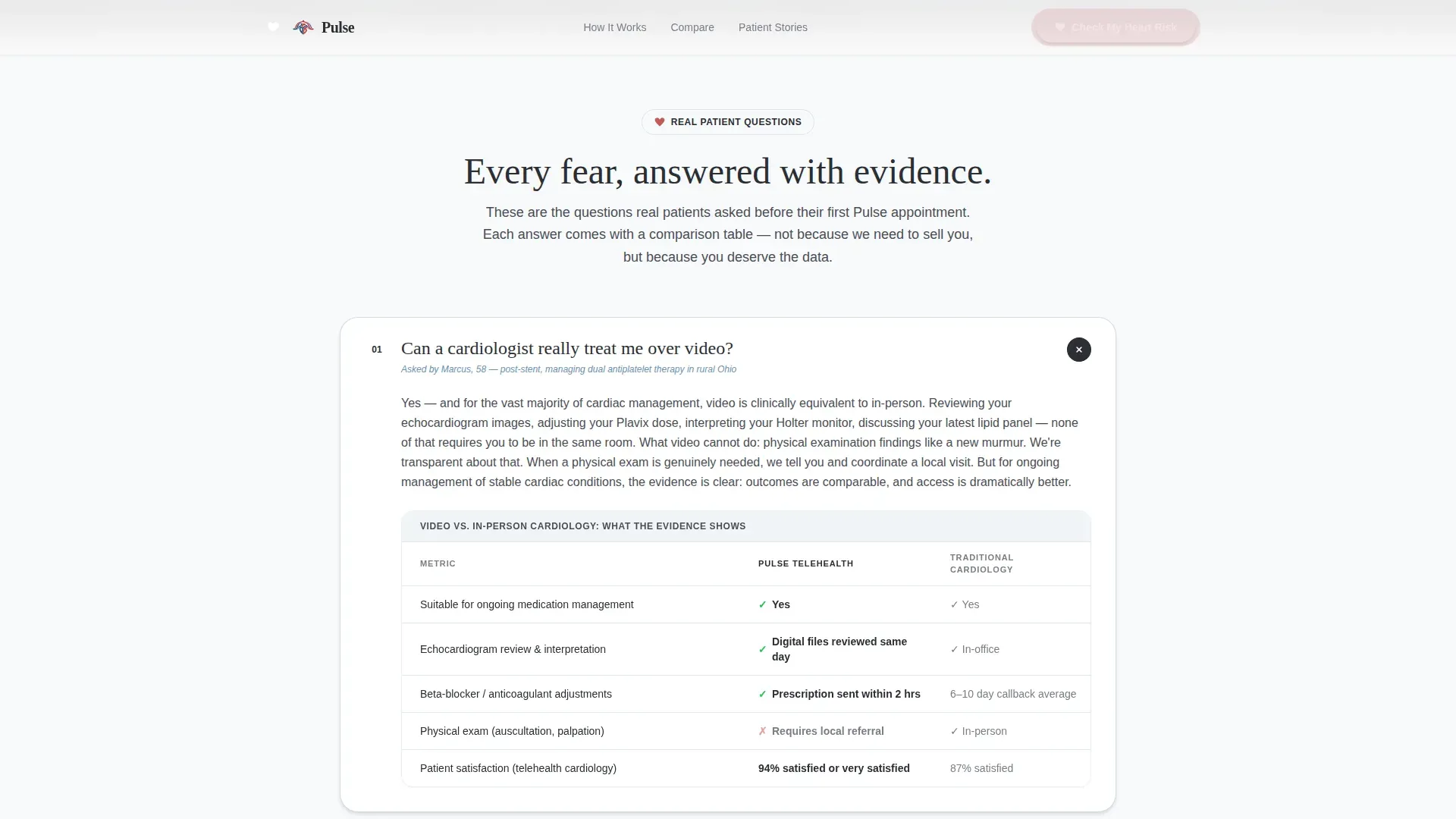 Heart Disease Telehealth Landing Page Template