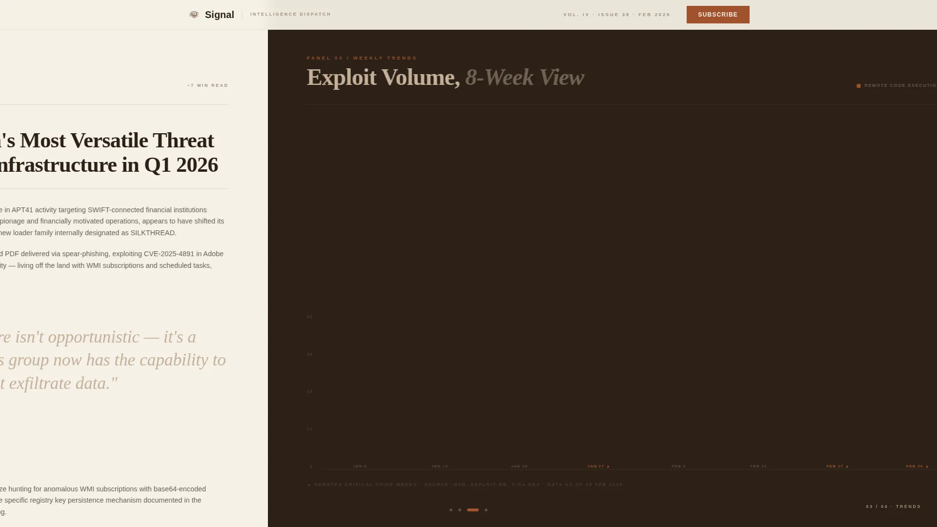 Cybersecurity Newsletter Professional Website Template