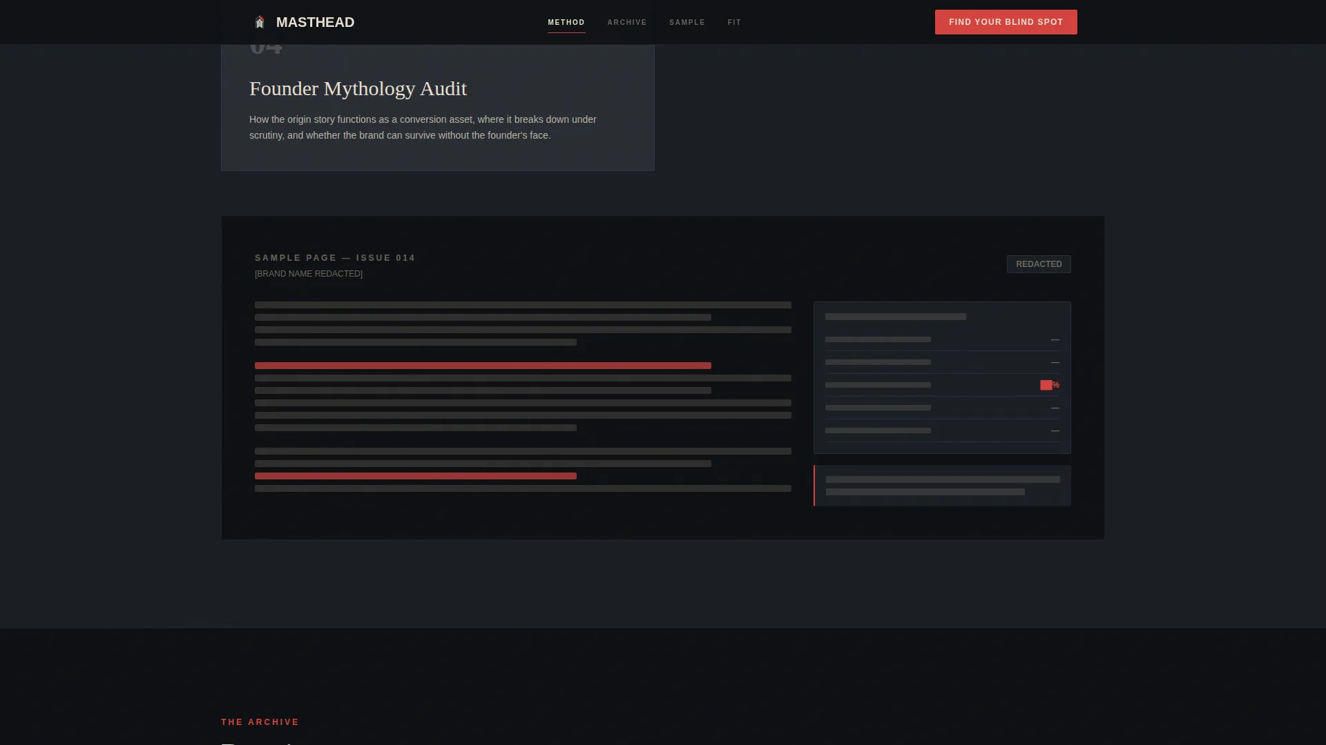 D2C Brand Intelligence Landing Page Template