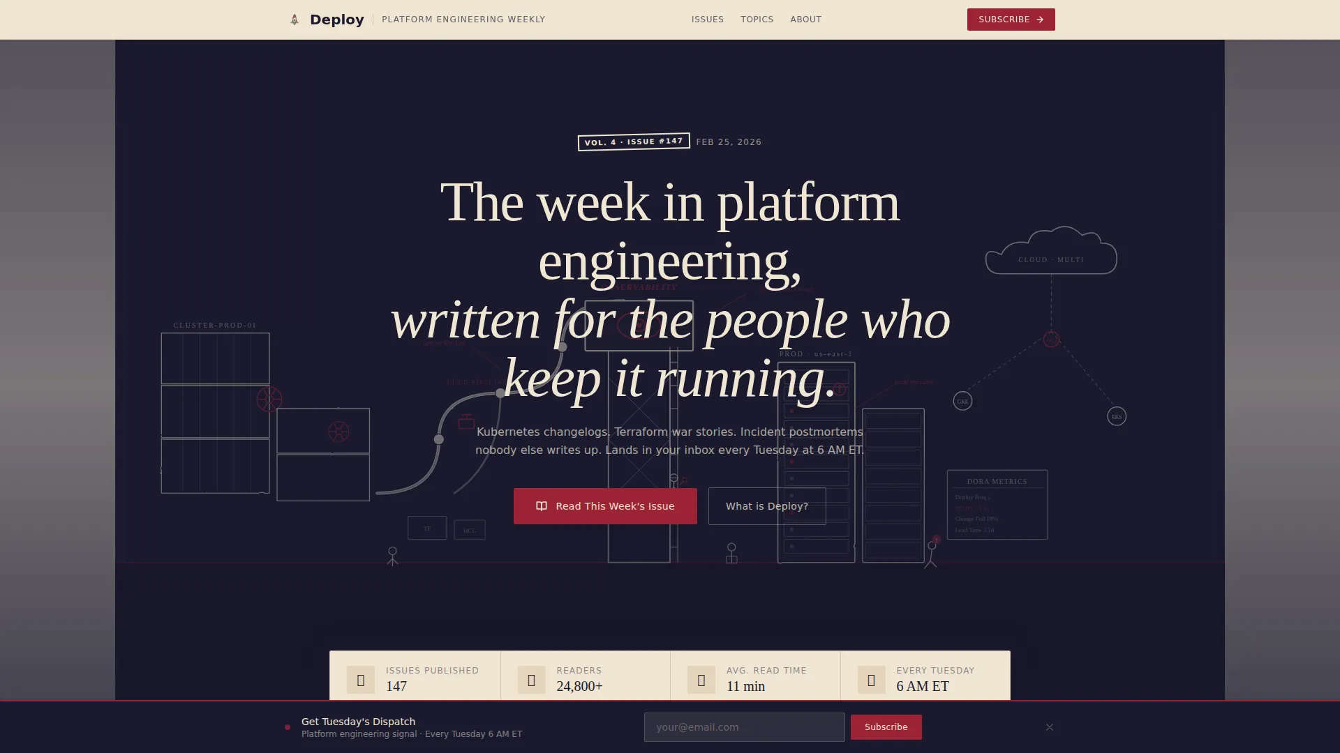 DevOps & Platform Engineering Newsletter Landing Page