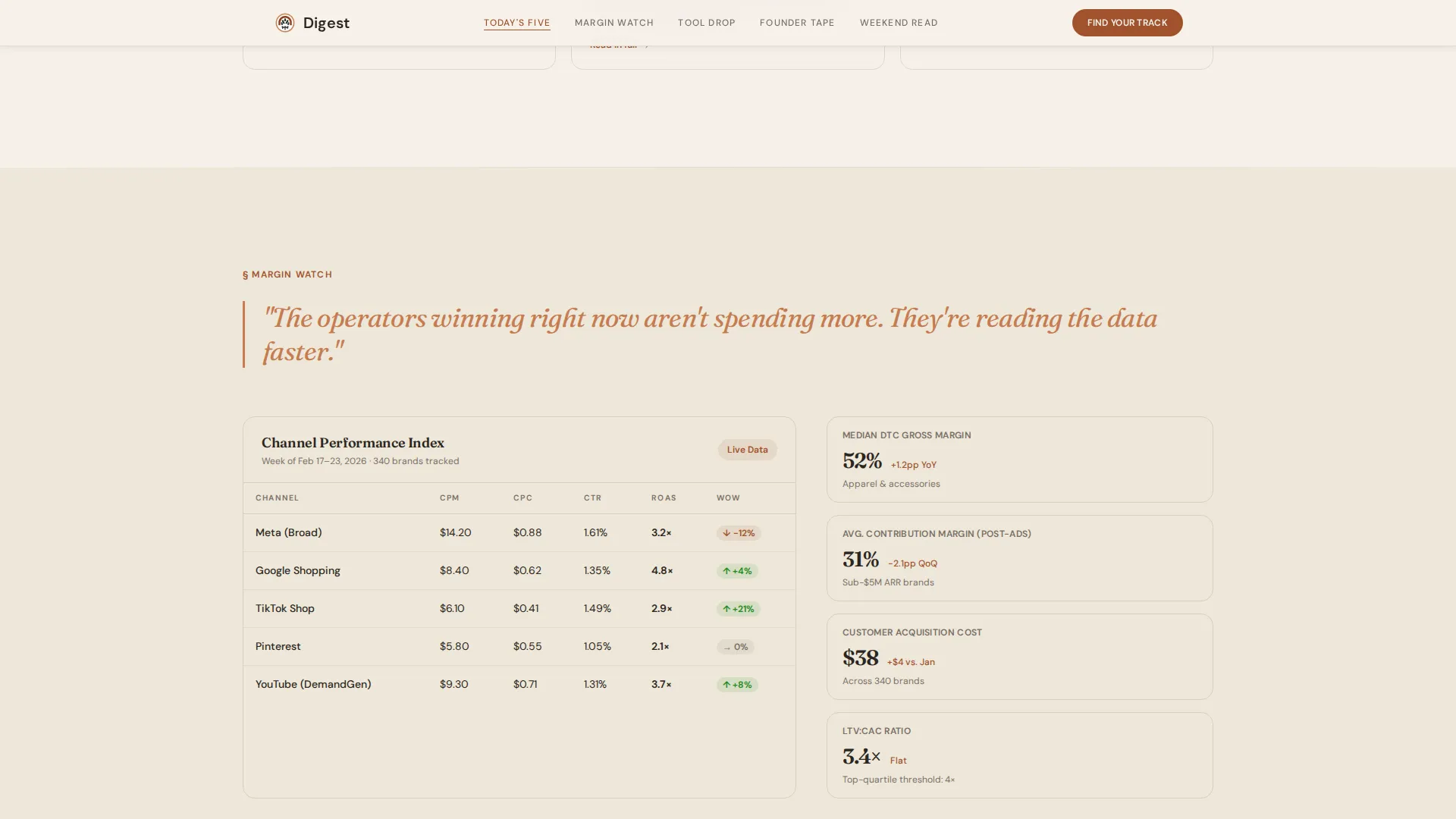 E-Commerce Daily Digest Landing Page Template