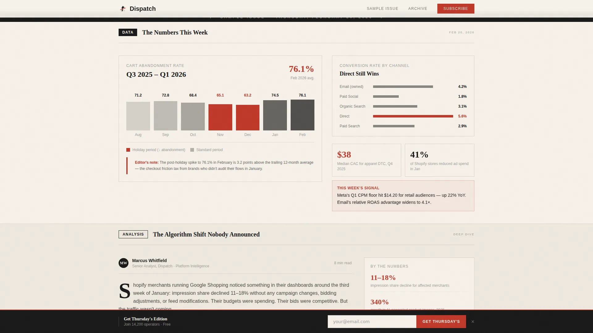 Editorial E-Commerce Newsletter Landing Page Template
