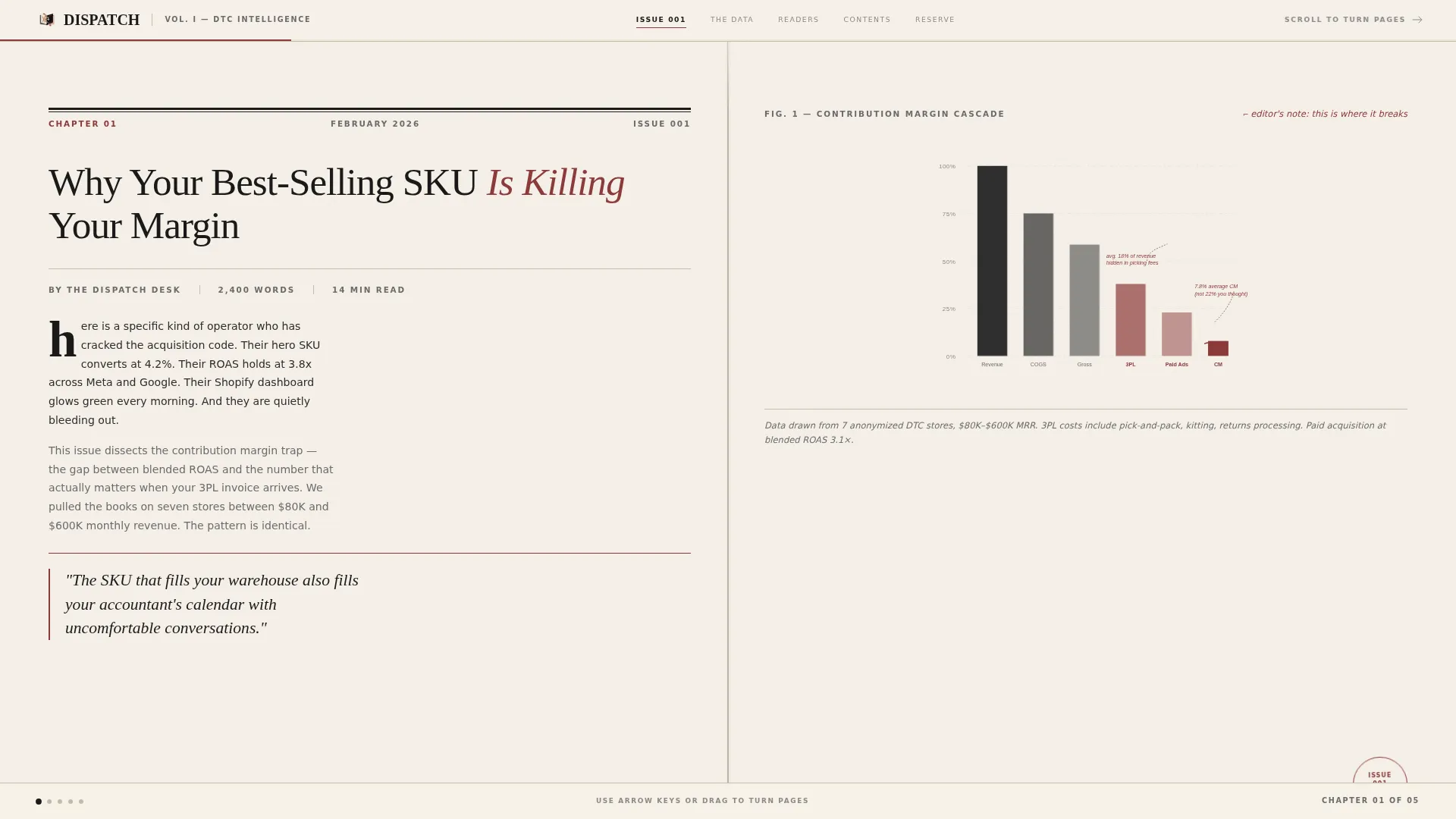 Modern Weekly Landing Page Template