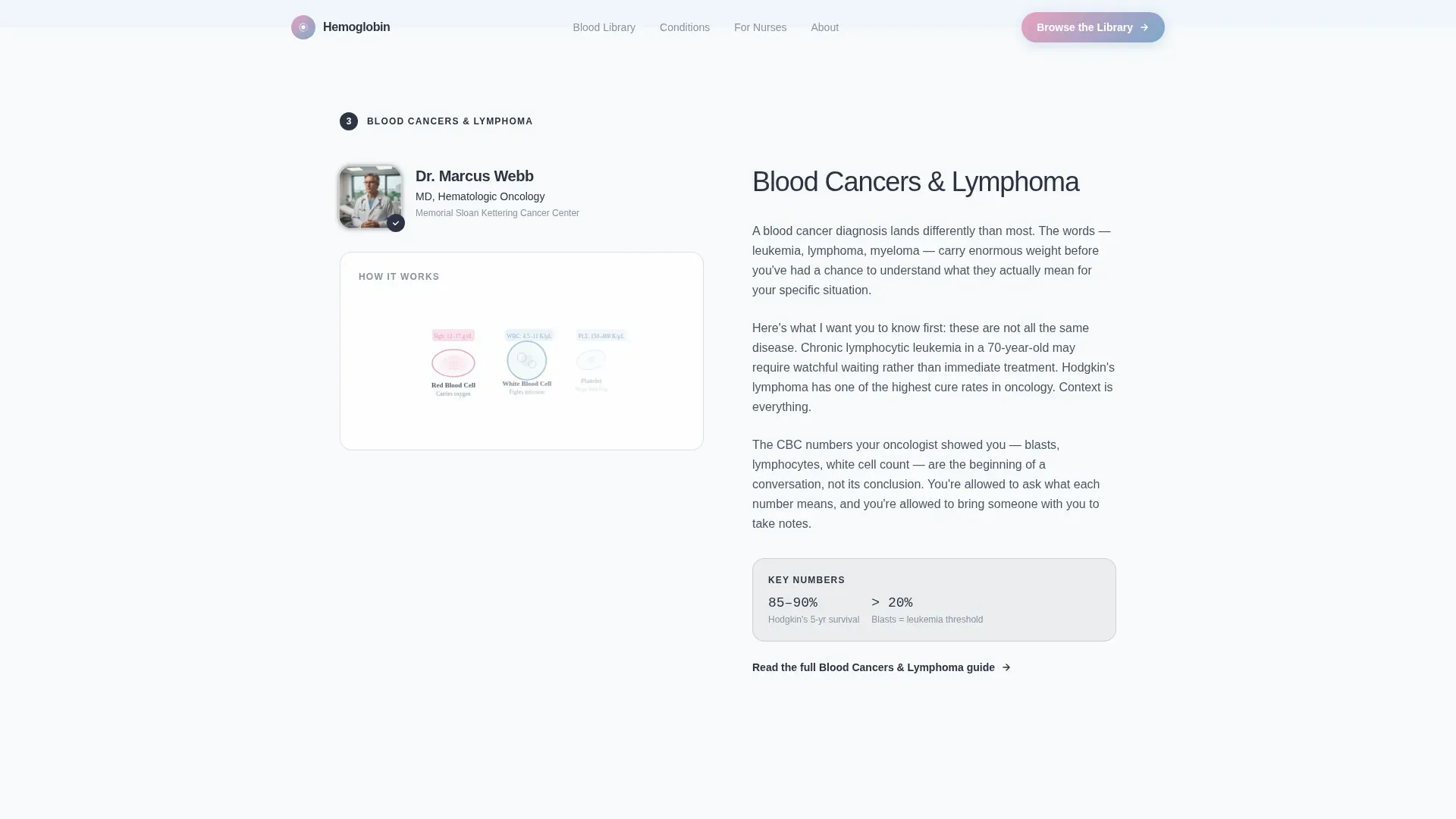 Hematology Education Landing Page Template
