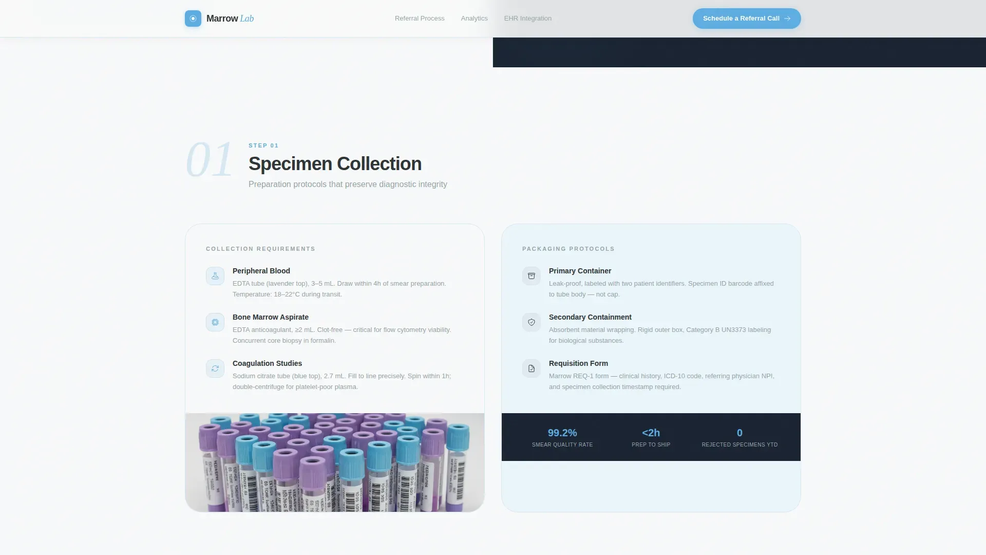 Hematopathology Lab Landing Page Template