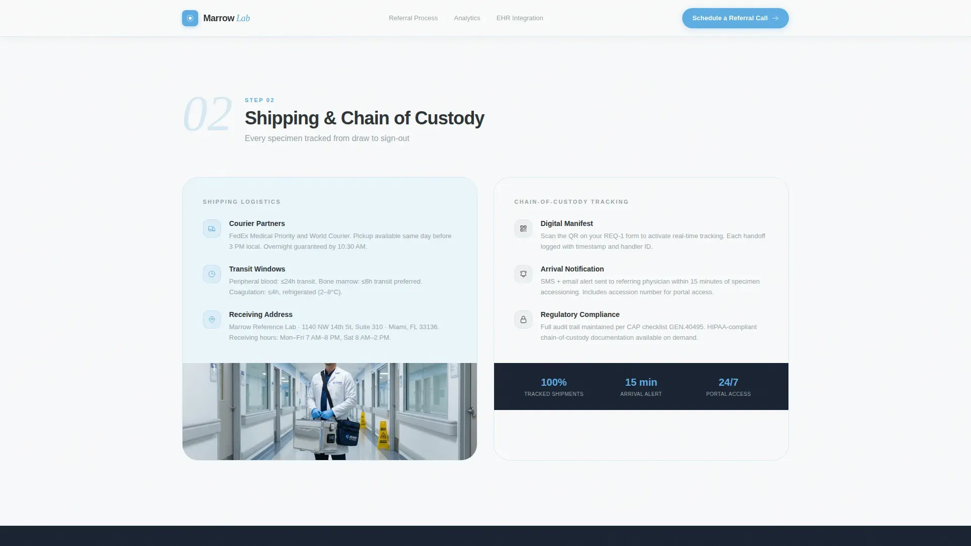 Hematopathology Lab Landing Page Template