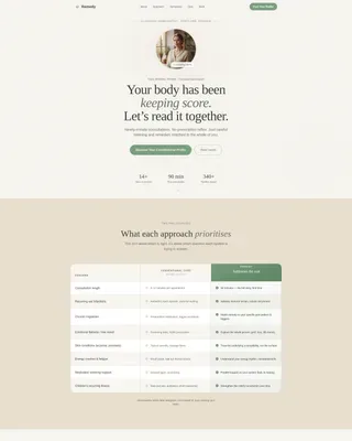 Ayurveda & Alternative Medicine Booking Website Template