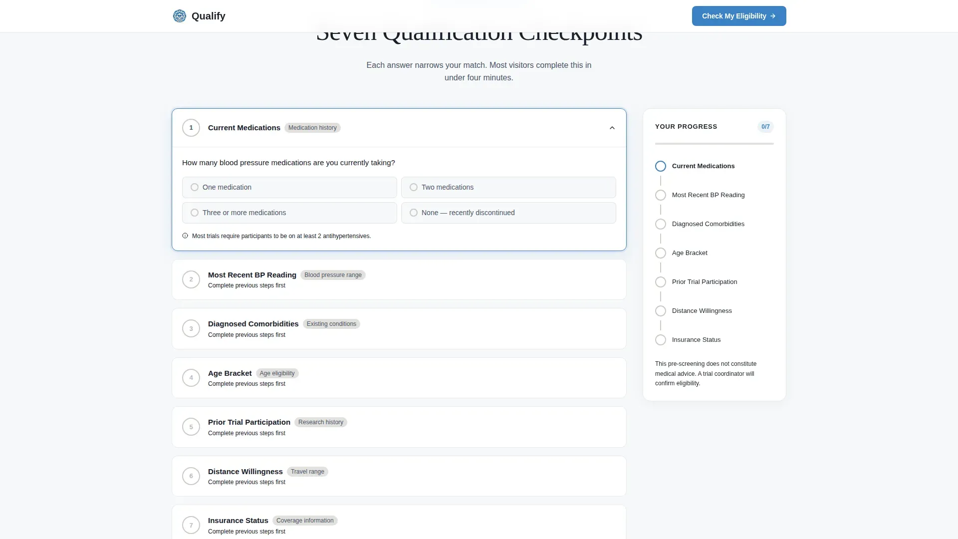 Hypertension Trials Landing Page Template