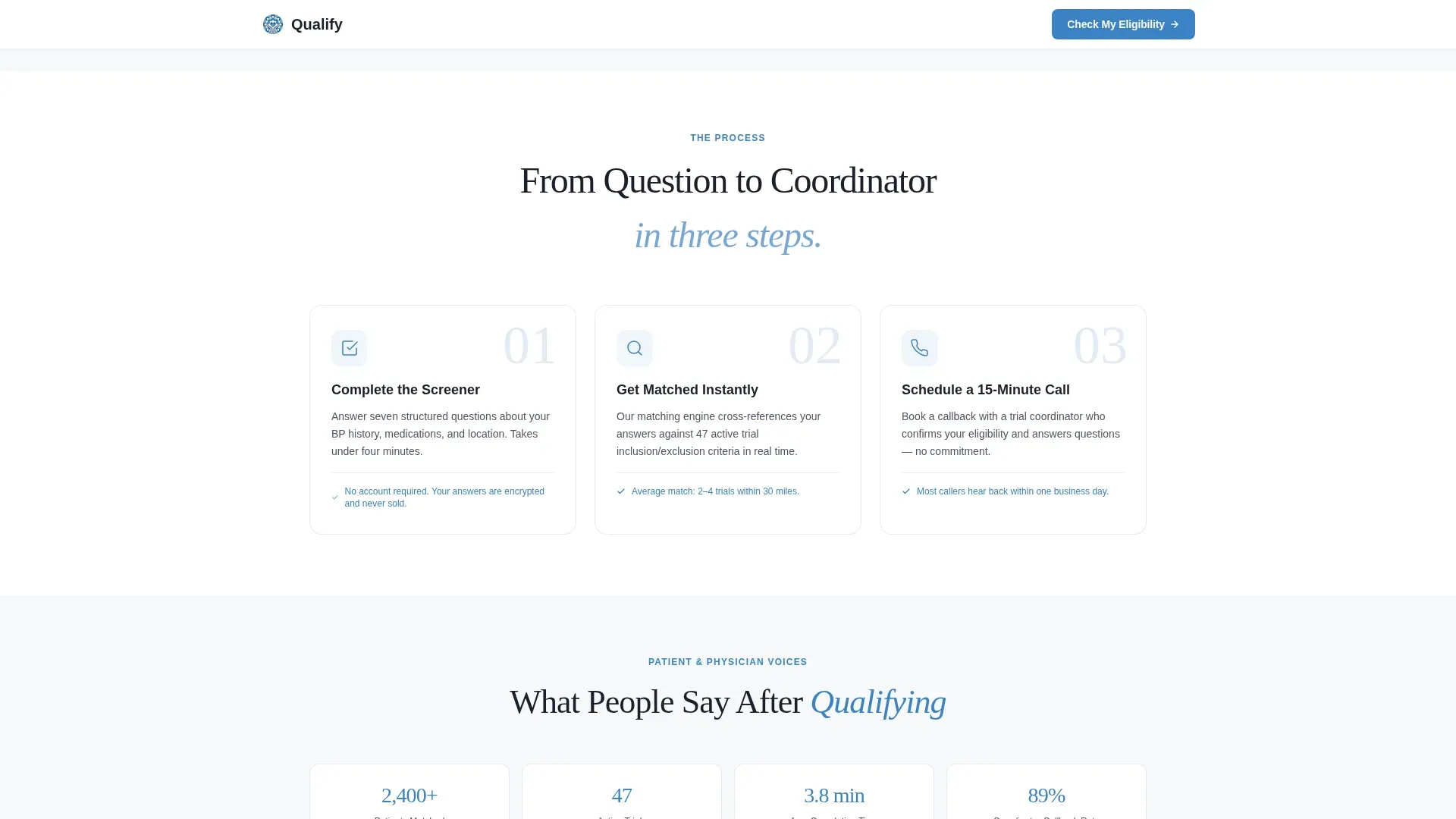 Hypertension Trials Landing Page Template
