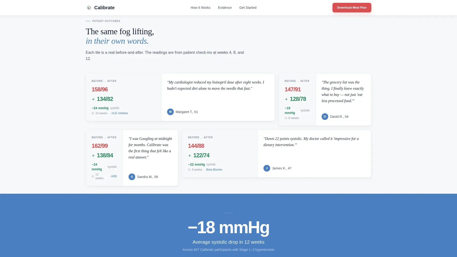 Hypertension Nutrition Program Landing Page Template